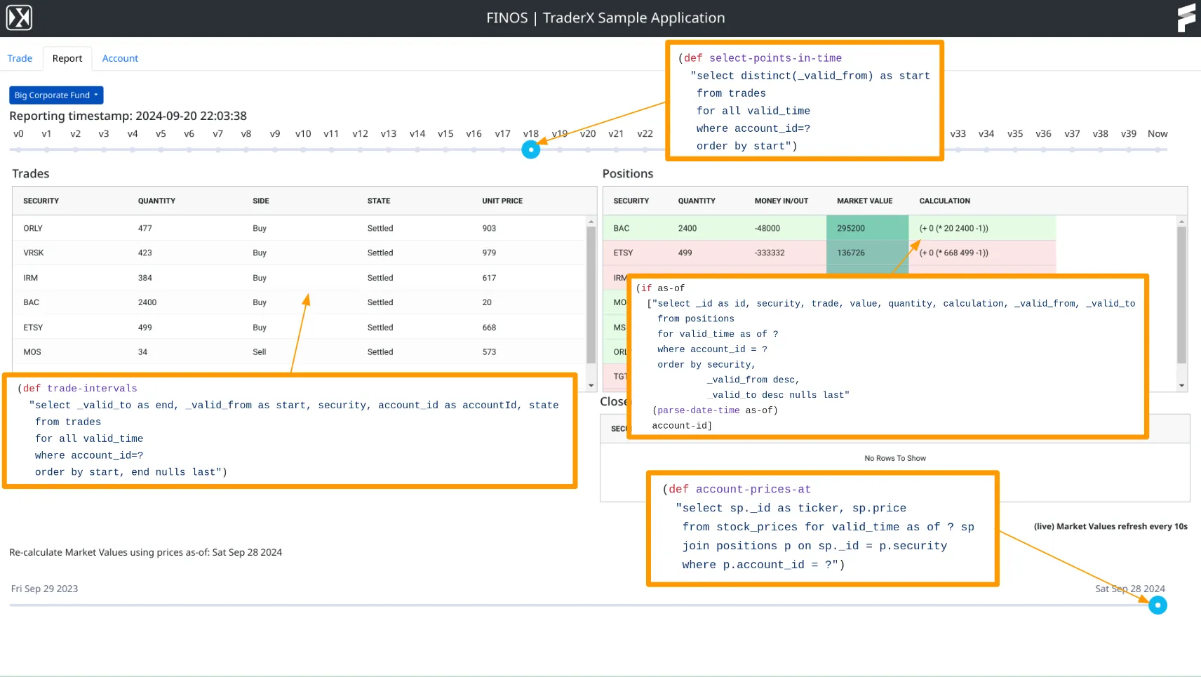 View of TraderX showing SQL overlayed